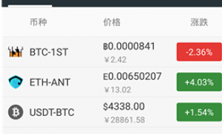 Bittr交易所下载-Bittr交易所app中文版安卓下载v1.5